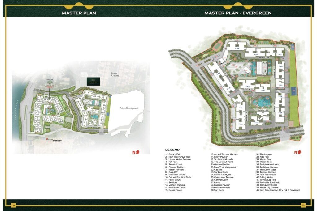 prestige evergreen master plan